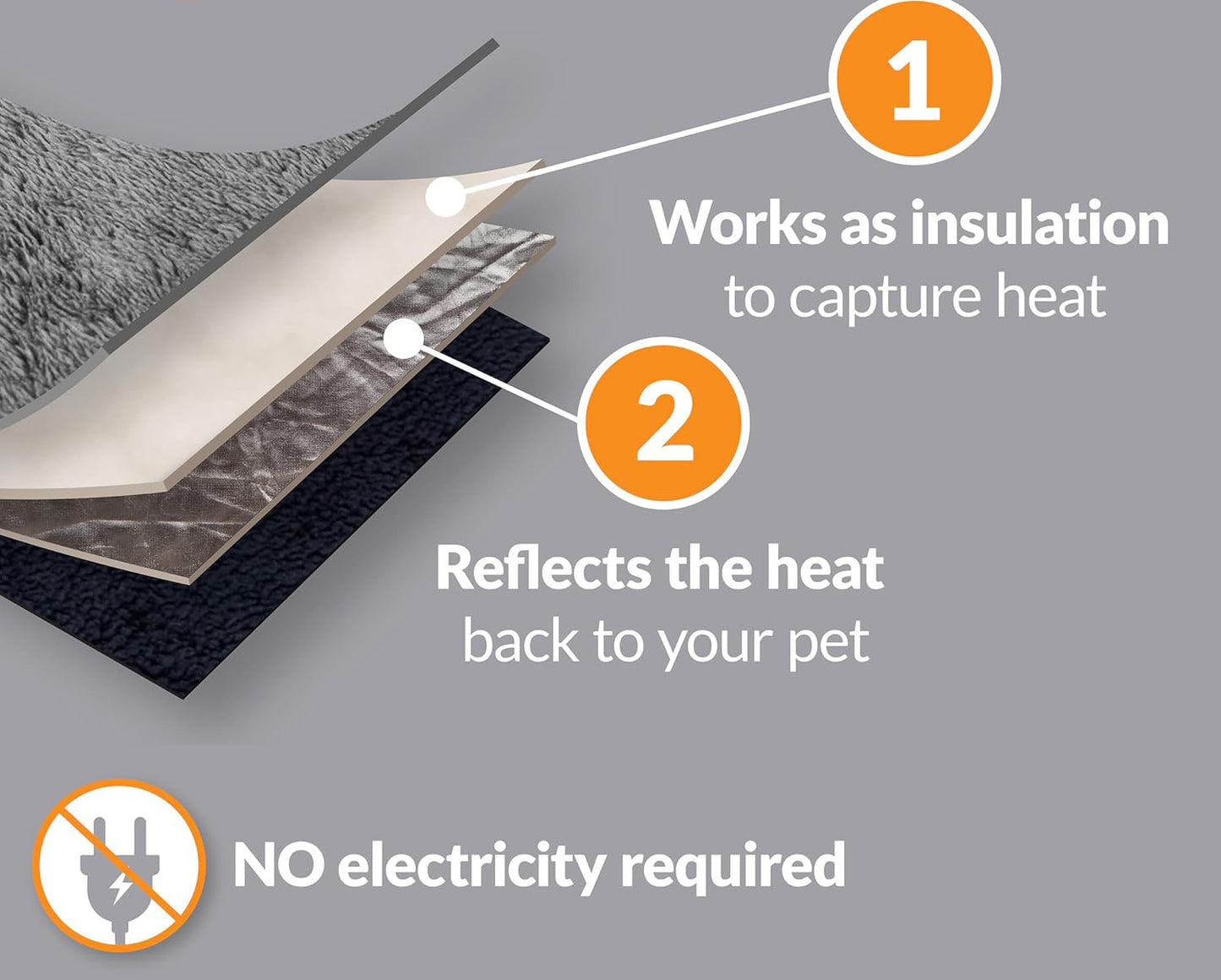 Self-Heating Cat Mattress, Outdoor Cat House Self-Heating Pad, Indoor Pet Bed and Furniture Heating Pad, Reversible Blanket, Washable - Small 21 X 17 Inches Oatmeal/Chocolate